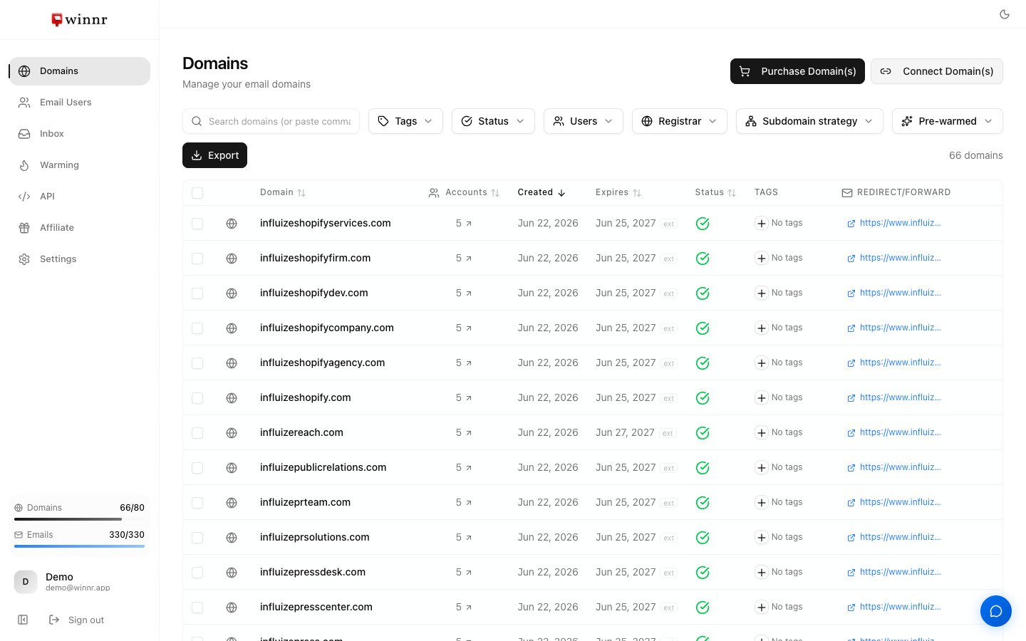 The Winnr Domains page you land on after signup, with Purchase Domain(s) and Connect Domain(s) buttons